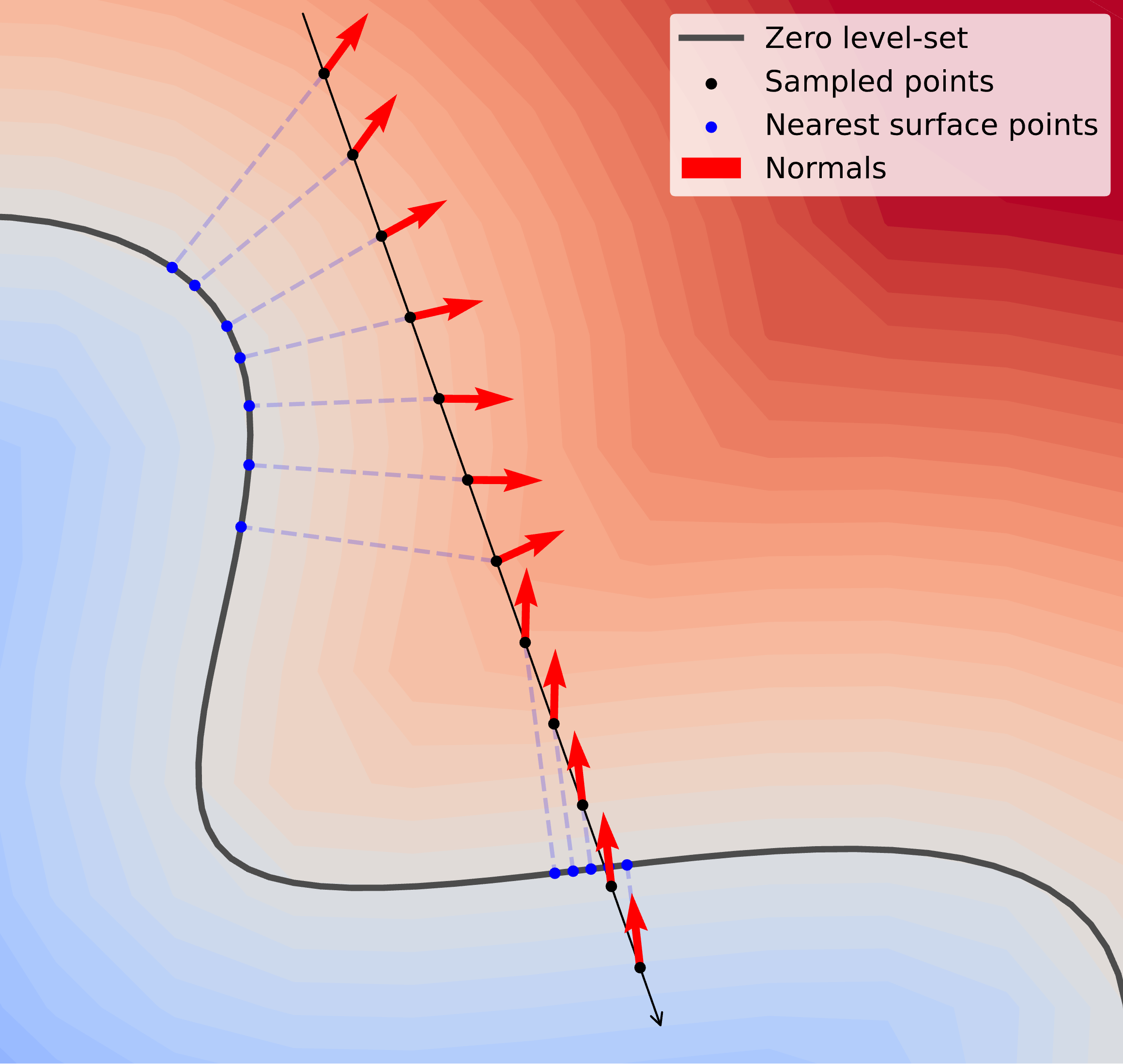 Interpolate start reference image.